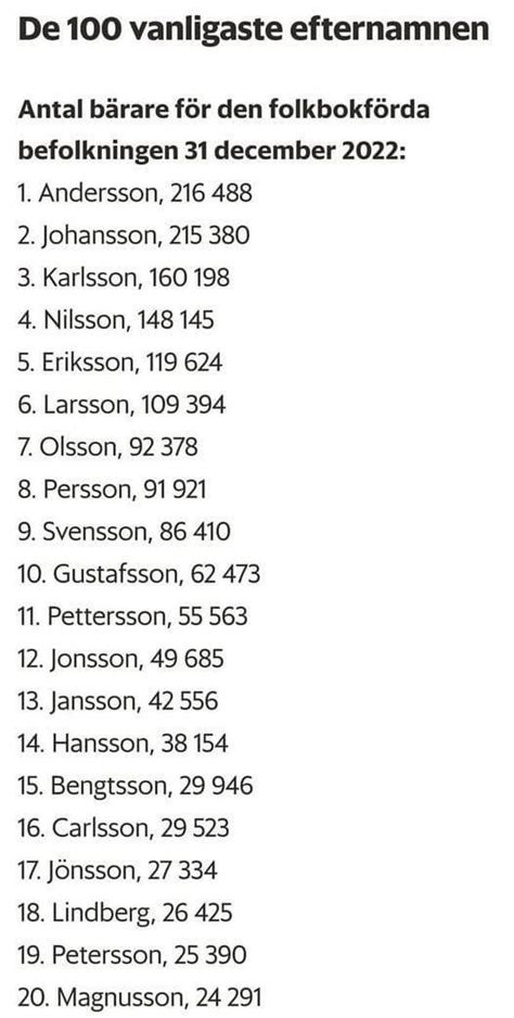 Where Swedish names originate – Watching the Swedes