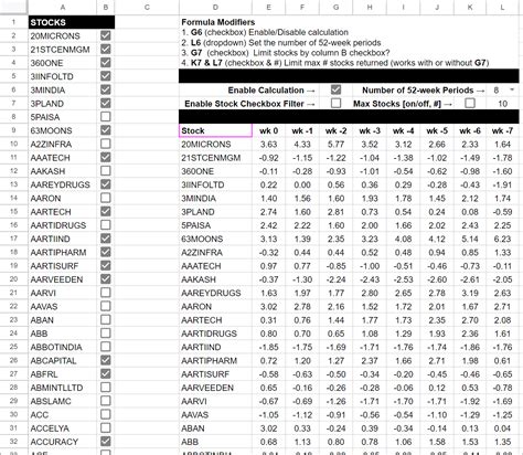 google sheets - Multiple large GOOGLEFINANCE formulas make spreadsheet ...