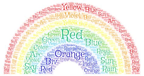 Rainbow – WordArt.com