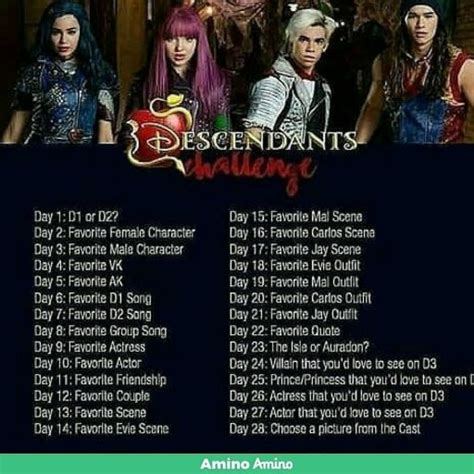 Day 14 favorite Evie scene - Evie kiss Doug | Disney Descendants Amino