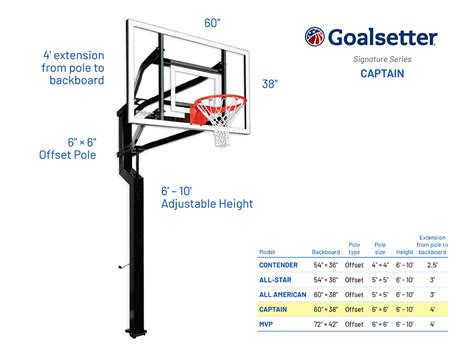 Regulation Net Height Basketball at Charmain Toth blog