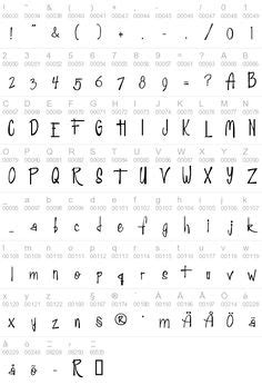 82 Fonts ideas | fonts, download fonts, googie