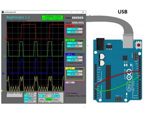 Usable oscilloscope - Arduino & Processing (using class) - Processing 2.x and 3.x Forum