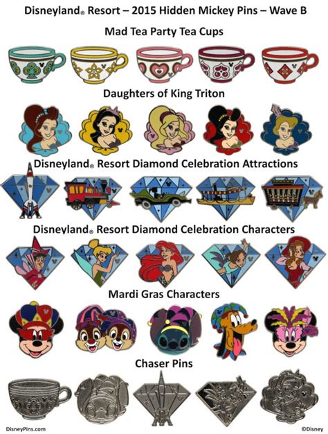 2015 Disney Hidden Mickey Pins Wave B - Disney Pins Blog