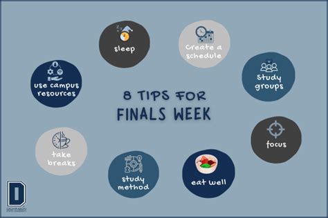 8 study tips for Finals Week