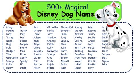 400+ Magical Disney Dog Names - Vocabulary Point