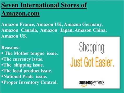 Amazon Business strategy- A Success Story