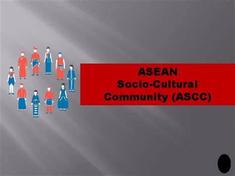 ASEAN SOCIOCULTURAL COMMUNITY ASCC PILLAR ASEAN Community Pillars