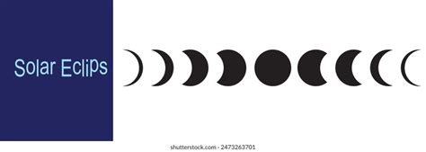 Solar Eclipse Stages Diagram Showing Vector Stock Vector (Royalty Free ...