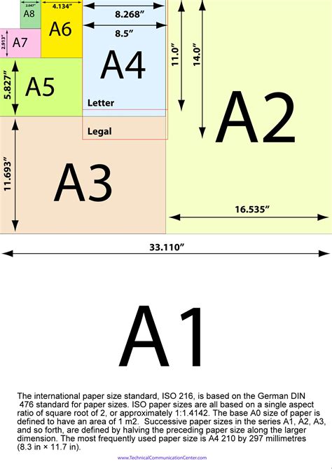 Paper Size Chart Printable