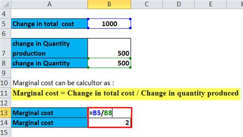 Marginal Cost Formula | Calculator (Excel template)