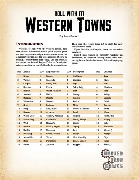 Roll With It! Western Towns – Rusted Iron Games