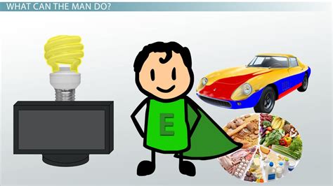 Homo Economicus Definition & Characteristics - Lesson | Study.com