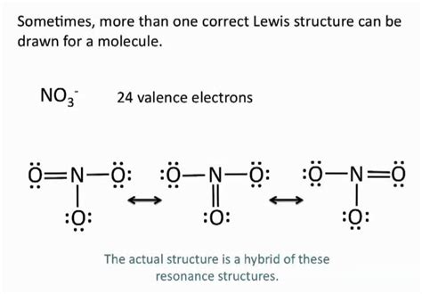 N2o3 Resonance Structures