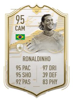 FIFA 21 Icon SBC: Ronaldinho – How to unlock, Cheapest Solutions, Release date, Expiry & more