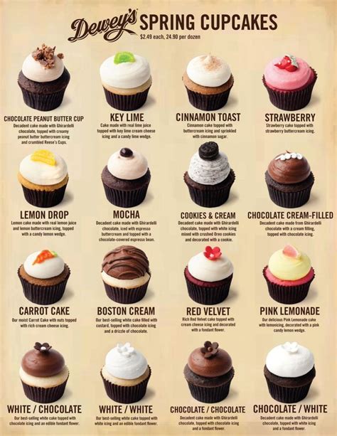 Best 25+ Cupcake flavors ideas on Pinterest | Yummy cupcakes, Sweet dreams bakery and Cupcake ...