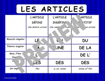 French Articles (Les articles) - Chart by French Teacher Canada | TpT