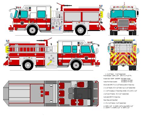 Fire Truck Drawing Pictures at GetDrawings | Free download