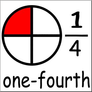 Clip Art: Labeled Fractions: 04 1/4 One Fourth Color – Abcteach