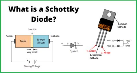 Photo Diode Images