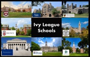 What are the Ivy League Schools? Do they offer MBA?