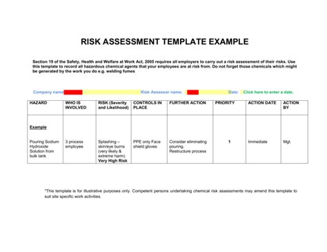 Risk Assessment Template - Health and Safety Authority