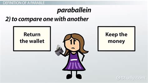 Parable in Literature | Definition, Characteristics & Examples - Lesson ...