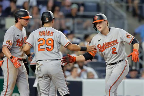 Orioles trade rumors 2023: Top Orioles trade deadline targets