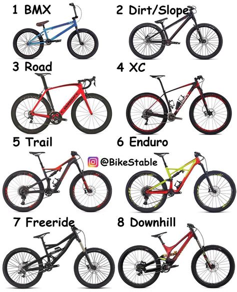 Different Types Bmx Bikes - BMXLC