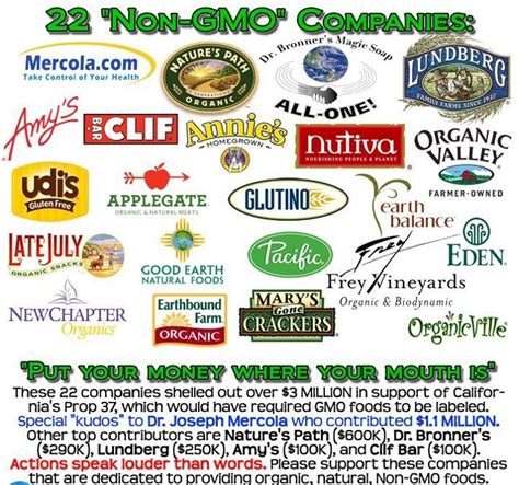 A List of GMO Free Food Companies