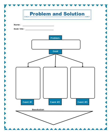 Concept Map Graphic Organizer Examples