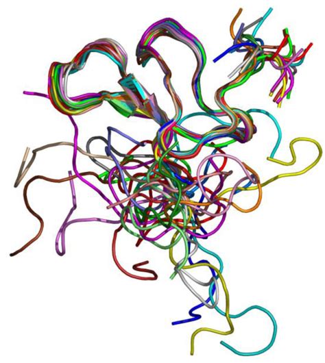 Toxins | Special Issue : Neurotoxins of Biological Origin