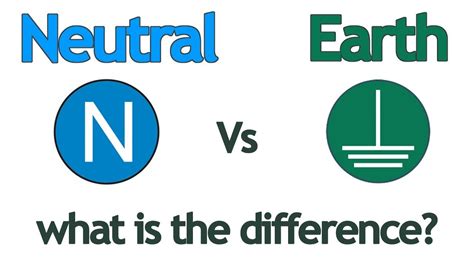 Neutral And Ground Difference