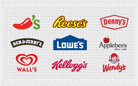 Food Company Logos And Their Names