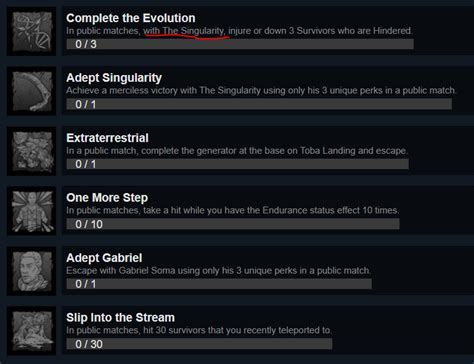 Is This the Death of Generic Killer Achievements? — BHVR