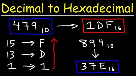 How To Convert Decimal to Hexadecimal - YouTube