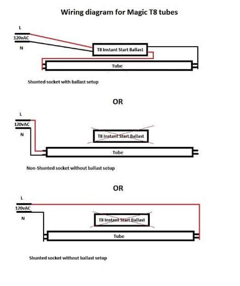 T8 Led Tube Light Wiring Diagram