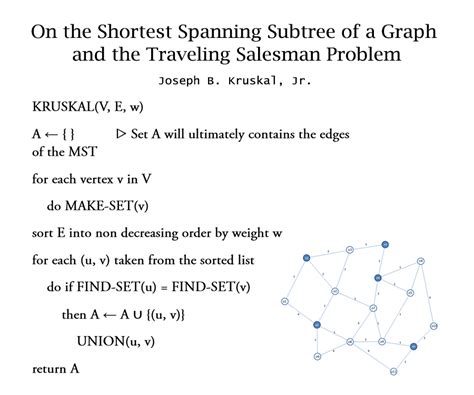 Kruskal's Algorithm Implementation in C - MYCPLUS - C and C++ Programming Resources