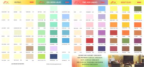 Multi Emulsion Shades – Glossy 1001 Paints