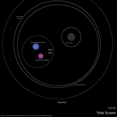 Volta System : r/imaginarymaps