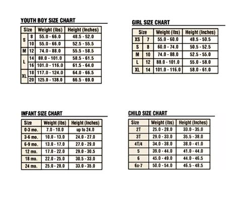 Standard Size Chart For Children