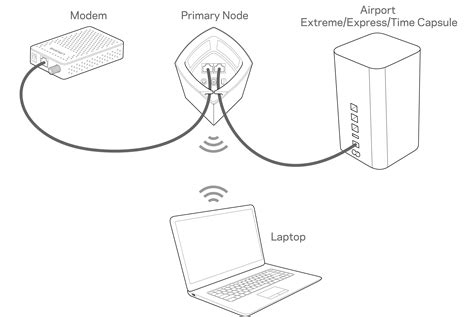 Mac airport utility download - speedpilot