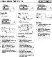 Crew Cab vs Quad Cab - Difference and Comparison | Diffen