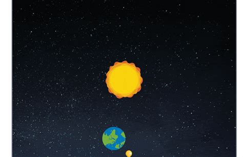 Coding with kids – Sun, Earth and Moon orbit simulator in Scratch ...