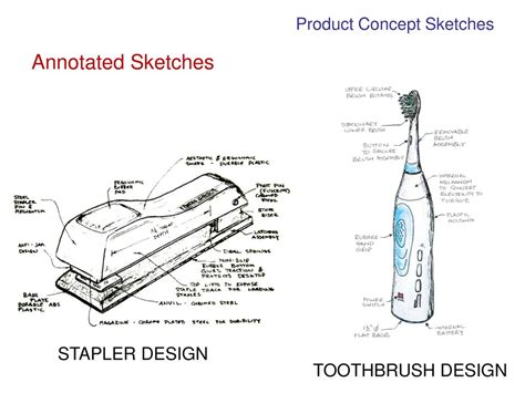 Annotated Sketch at PaintingValley.com | Explore collection of Annotated Sketch