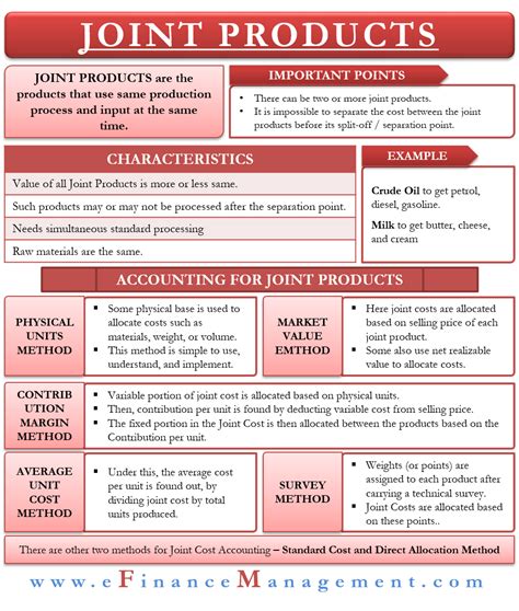 Costing Terms | Page 2 of 8 | eFinanceManagement.com