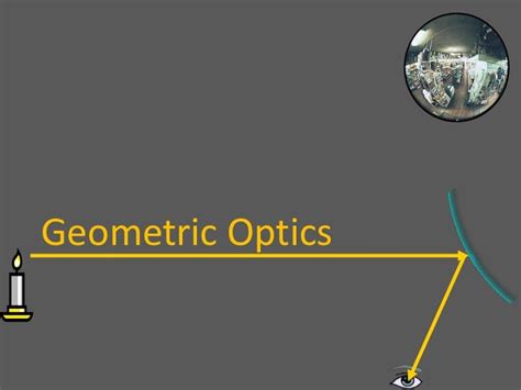 Geometric optics