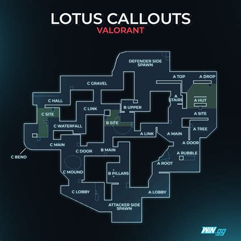 These are the must-know callouts for new Valorant map Lotus