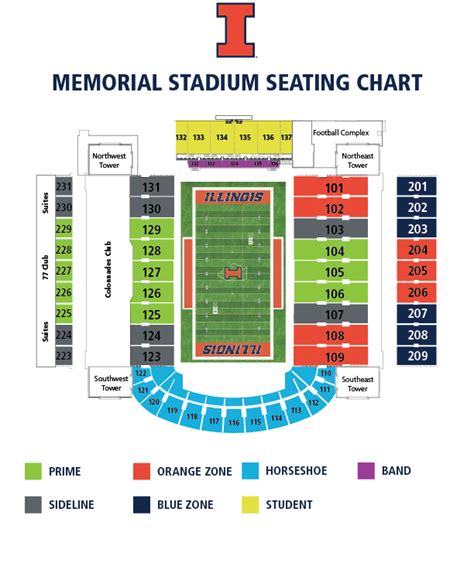 University Of Illinois Football Stadium Seating Chart - Stadium Seating ...