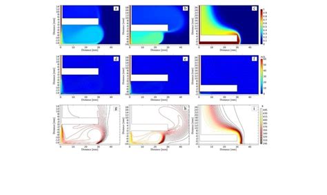 Small Changes, Big Results: New Plasma Jet Design Shows Improved Plasma ...